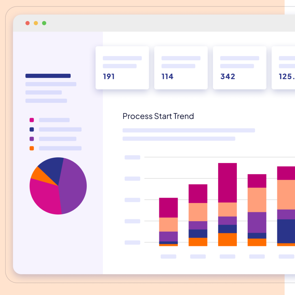 A dashboard displays a bar chart labeled Process Start Trend, a pie chart on the left, and statistic cards with numbers above the chart.